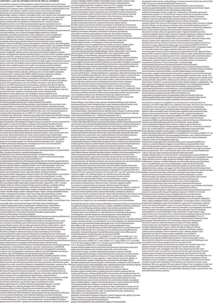 Nebenwirkungen ohne Ende